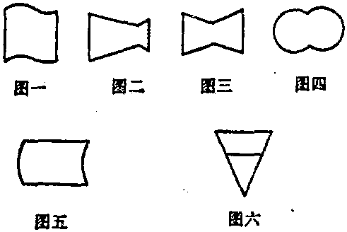 流程圖符號(hào)